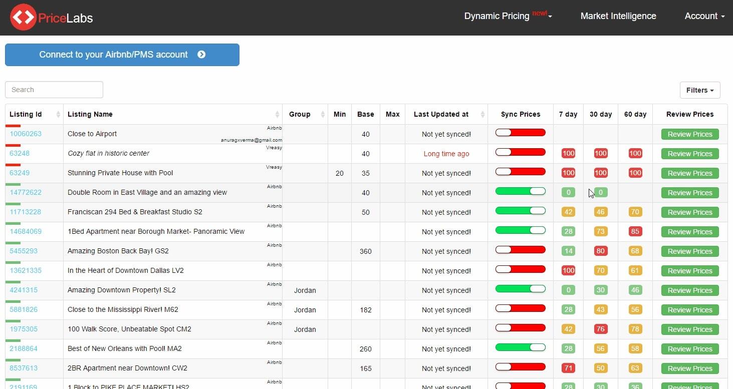 03-Pricelabs-dashboard-showing-all-listings-information