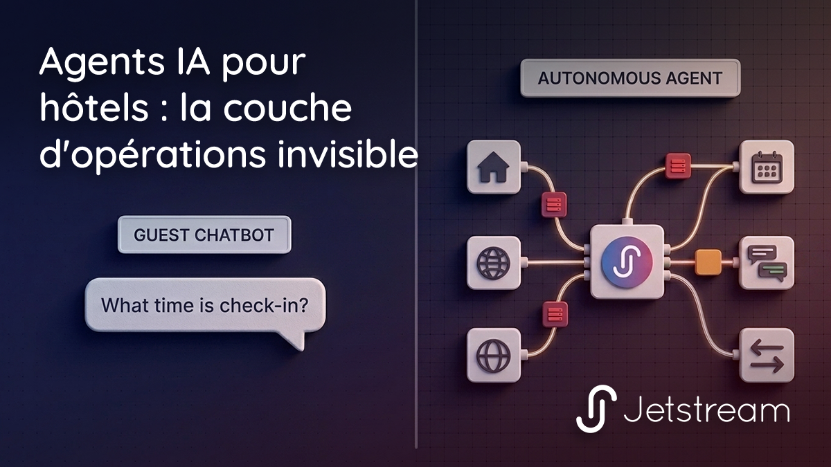 Agents IA pour hôtels : la couche d'opérations invisible