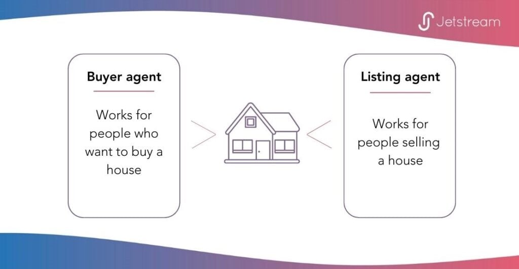 Comparison-of-different-types-of-real-estate-agents-1024x530