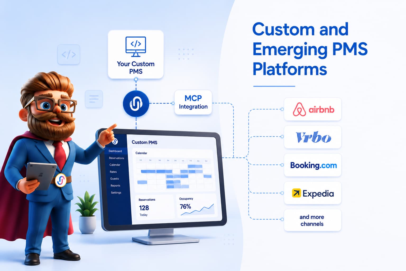 Custom and Emerging PMS Platforms