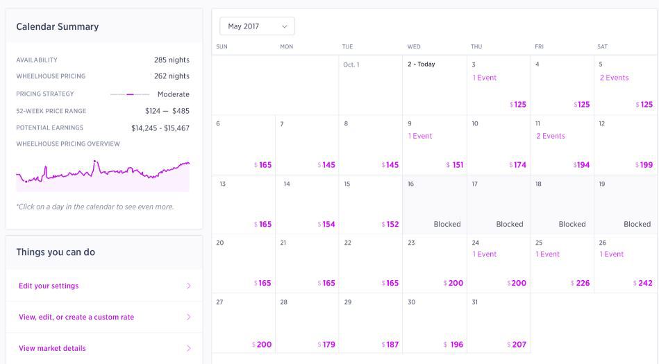 01-Wheelhouse-dashboard-showing-different-proposed-prices-for-the-month-1