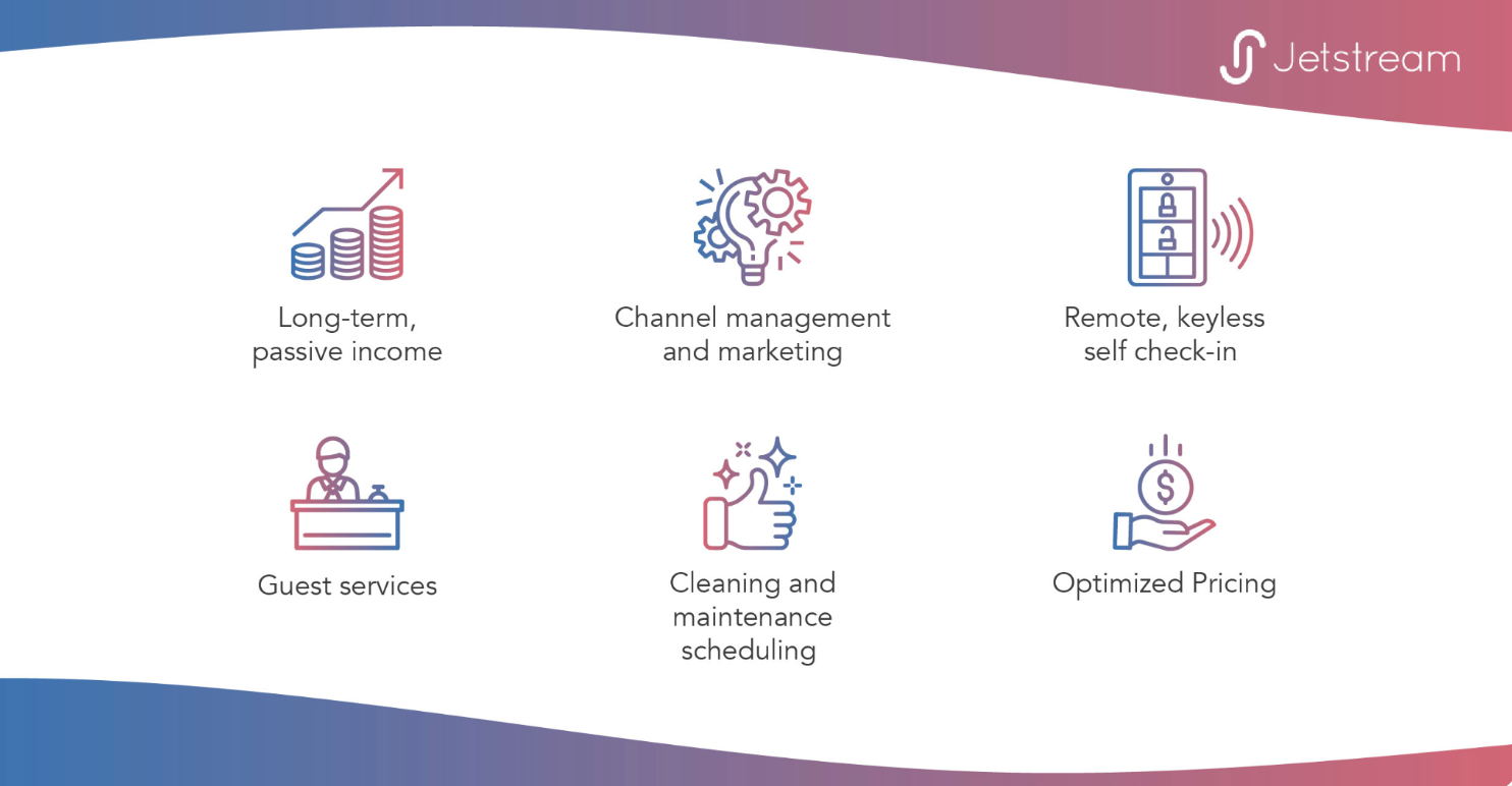 Graphic of Jetstream features and services for realtors