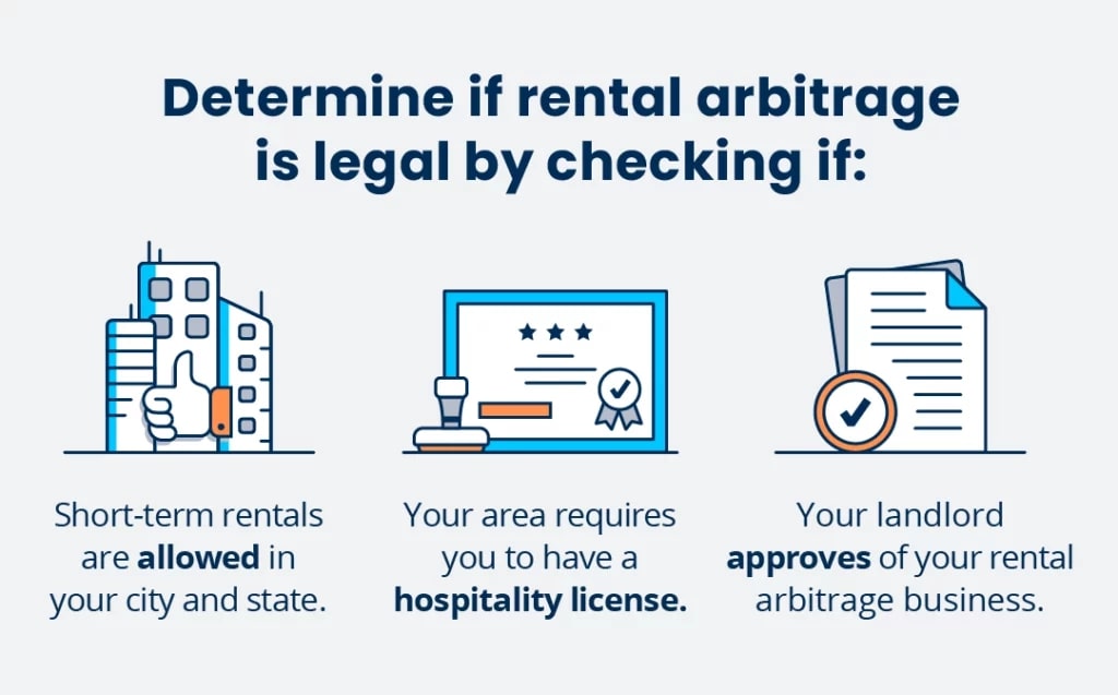 01_Researching-before-leasing-for-rental-arbitrage