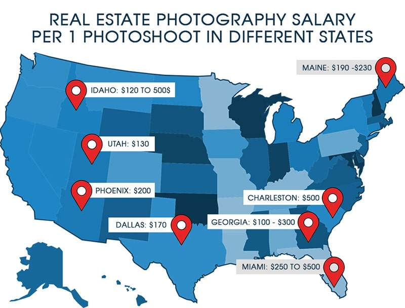06_Real-estate-photography-salary