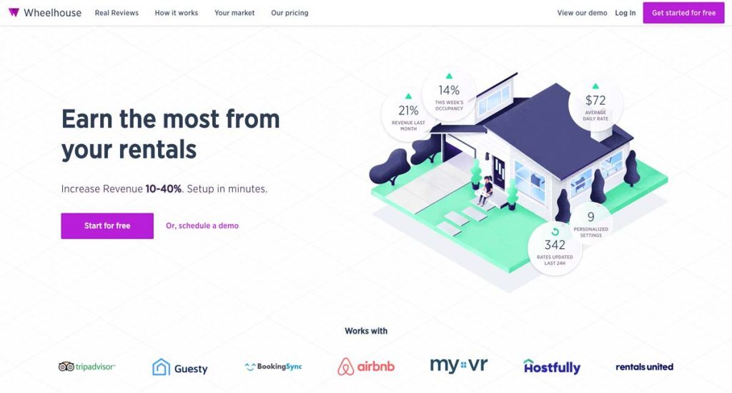 09_Dynamic-pricing-tools-like-Wheelhouse-design-personalized-and-competitive-pricing-strategies-to-help-you-attract-more-guests-and-give-them-their-m