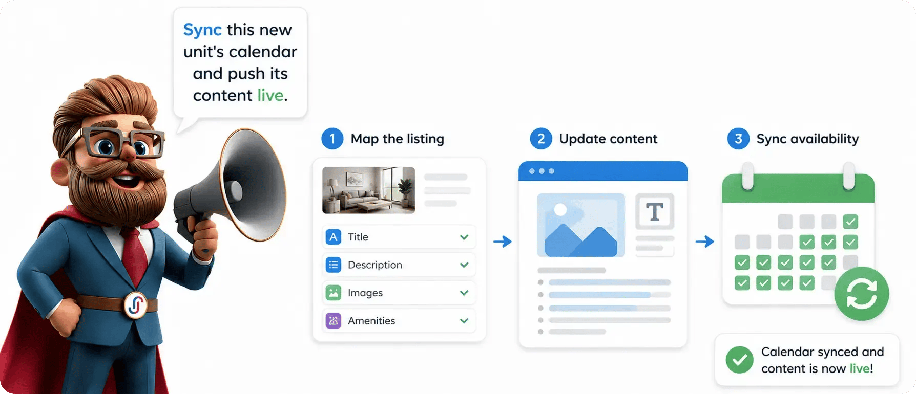 Sync this new unit's calendar and push its content live.