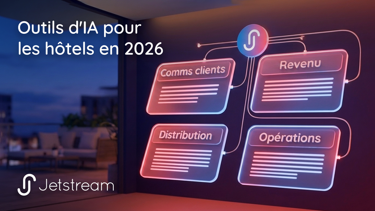 Outils d'IA pour les hôtels répartis en quatre catégories, avec l'outil adapté à chaque besoin.
