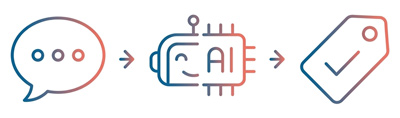 s5_card1_rate_parity_flow-b