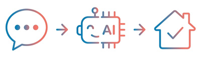 s5_card6_unit_onboarding_flow