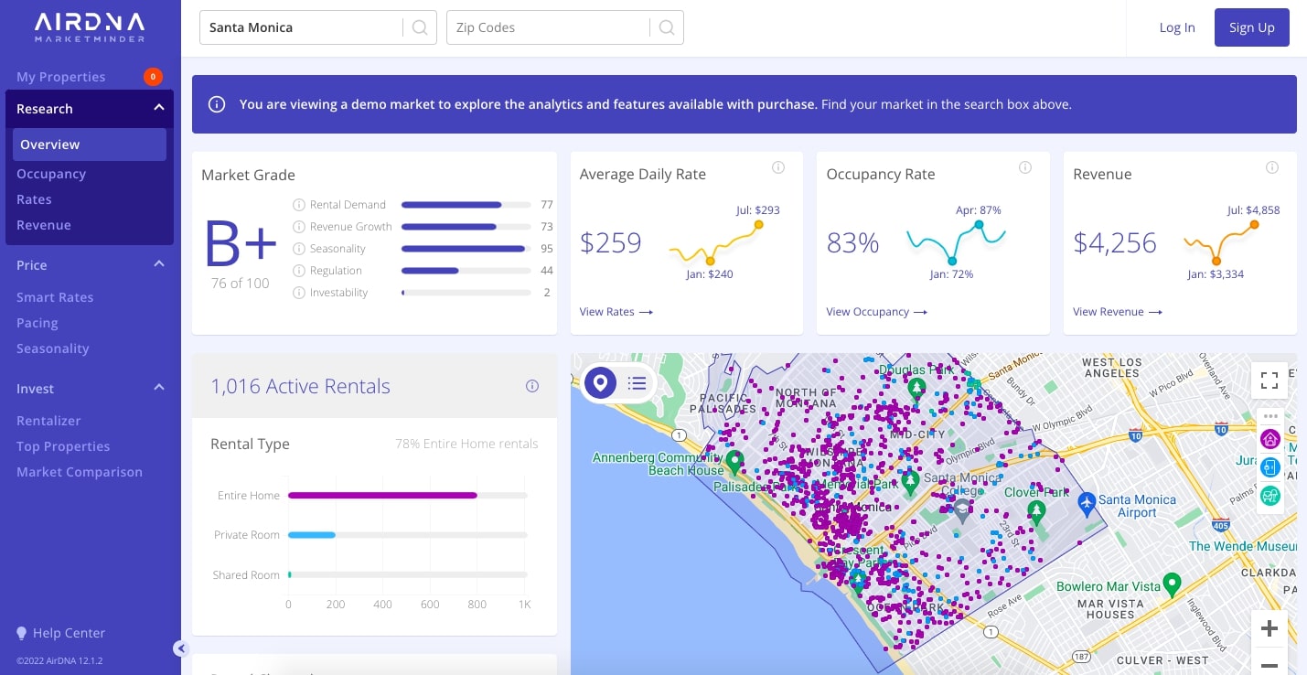 AirDNA MarketMinder dashboard Santa Monica analysis