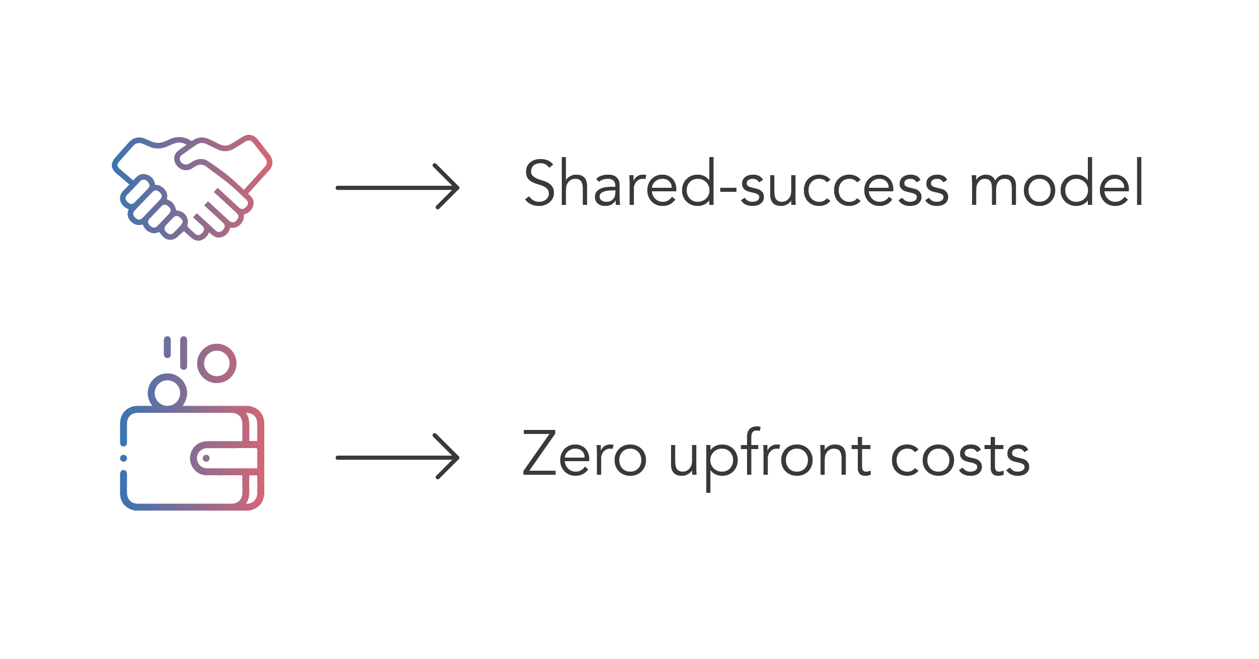 Graphic depicting the benefits of Jetstream’s shared success model.